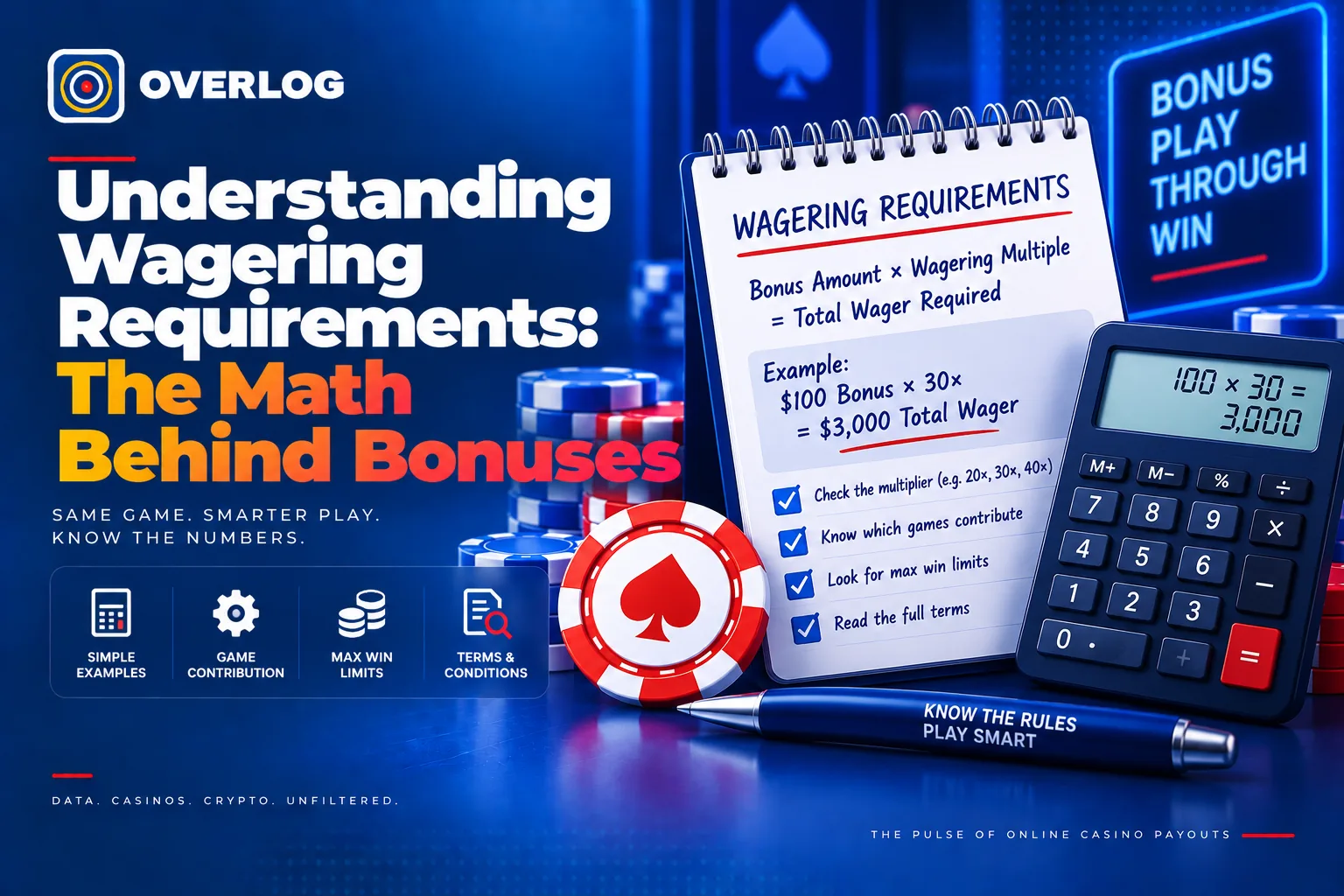 Understanding Wagering Requirements: The Math Behind Bonuses